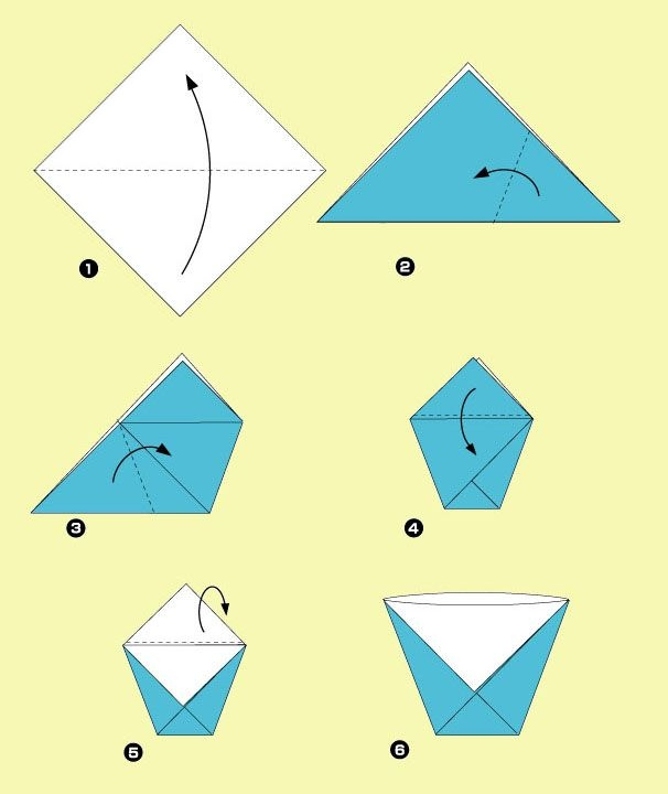 Бумага для начинающих. Простое оригами. Оригами стаканчик из бумаги для детей. Легкие оригами. Схема оригами стаканчик.