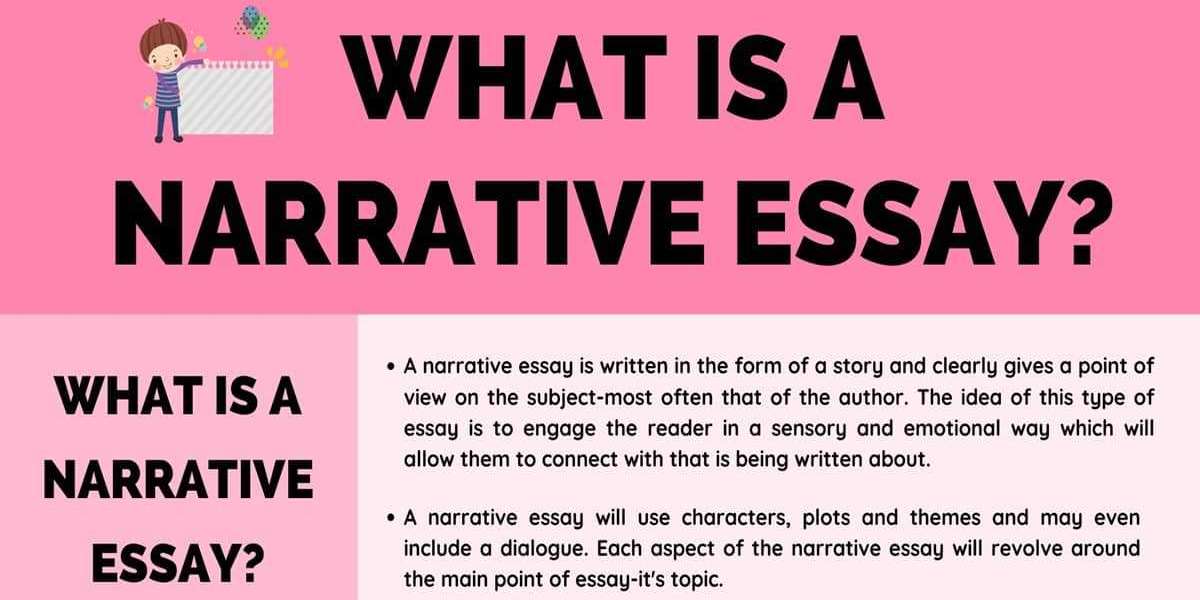 Narrative Essay: Definition, Examples & Characteristics | Guide 2021