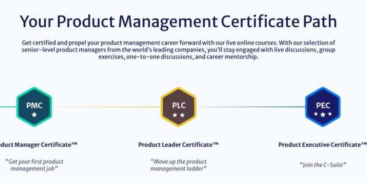 A Guide for Students About Product Management And Its Scope