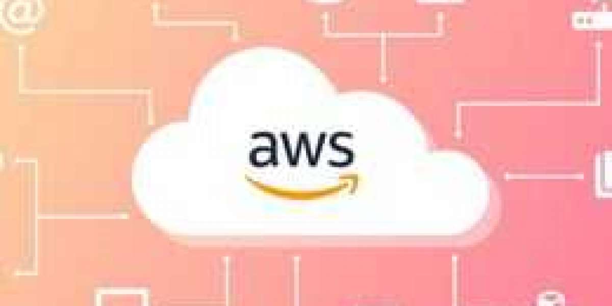 About Amazon Web Services (AWS)