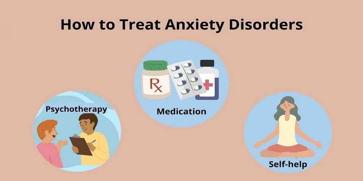 What is Anxiety Disorder & How to Diagnose It?