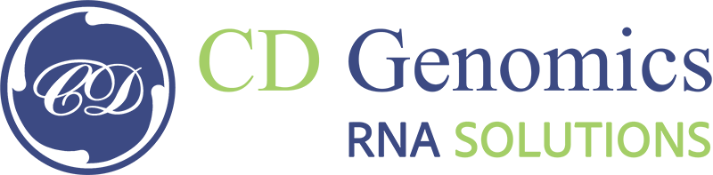 RNA Immunoprecipitation Sequencing - CD Genomics