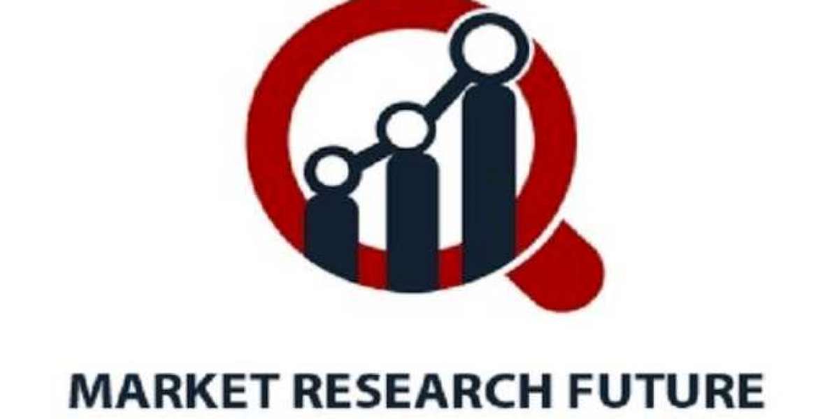 Payment Security Market Insights: Top Vendors, Outlook, Drivers & Forecast To 2027