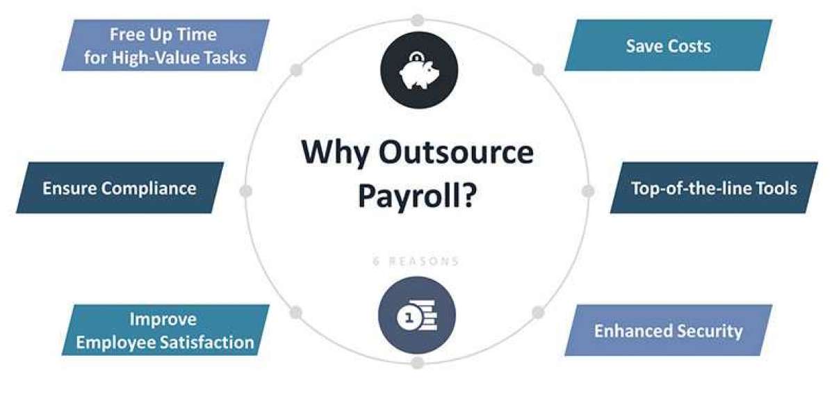 Small business owners, save yourself the headache and outsource your payroll!