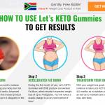 Keto Gummies South Africa Profile Picture