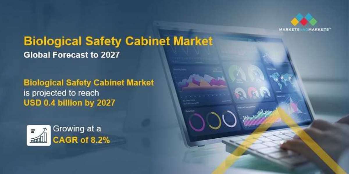 Market Overview of Biological Safety Cabinet Market Outlook To 2027