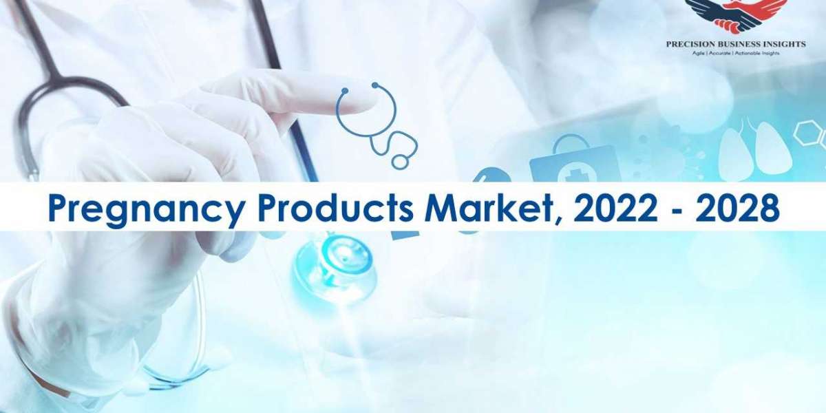 Pregnancy Products Market Size, Share | 2022 – 28