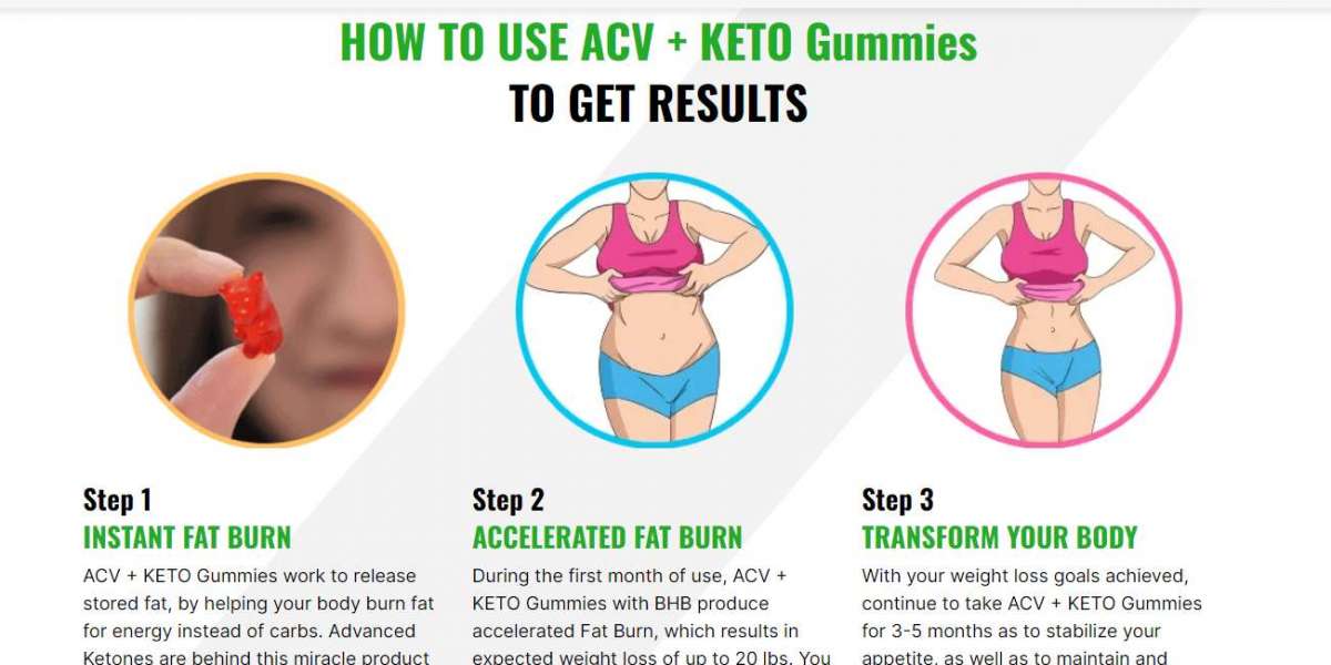 6metabolic labs keto acv gummies   Clichés (And What to Do/say Instead)