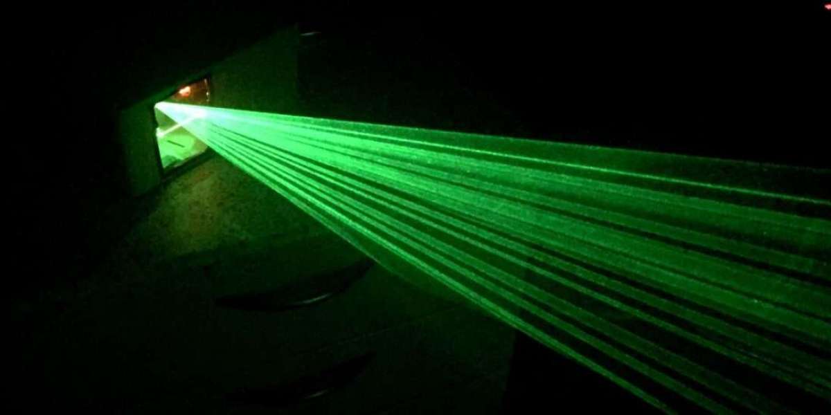 A Visionary Market: Laser Projection's $77.8 Billion Valuation by 2033