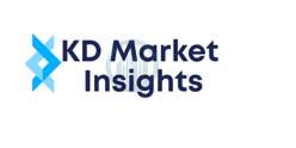 Coagulation Analyzers Market - Industry Size, Share Trends, Growth, Demand, Opportunities and Forecast By 2032