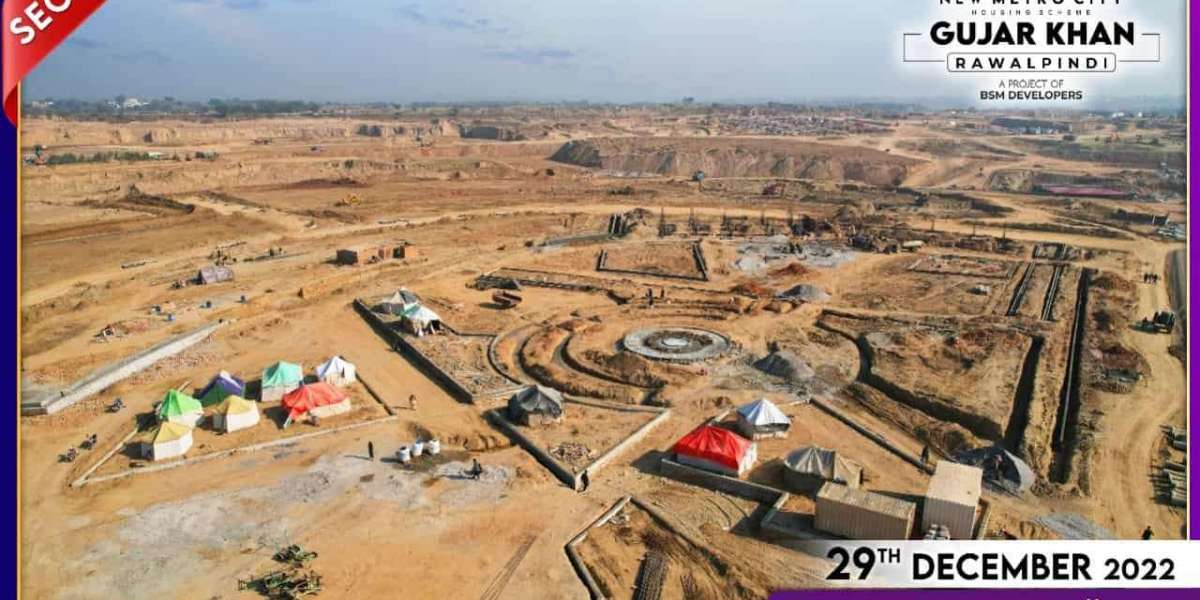 Can foreign investors purchase property in New Metro City Gujar Khan?