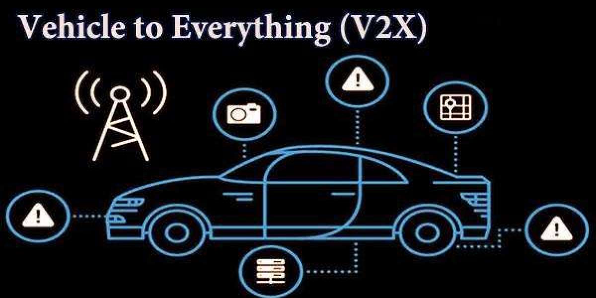 Vehicle-to-Everything (V2X) Market Investment Opportunities, Industry Share & Trend Analysis Report to 2028