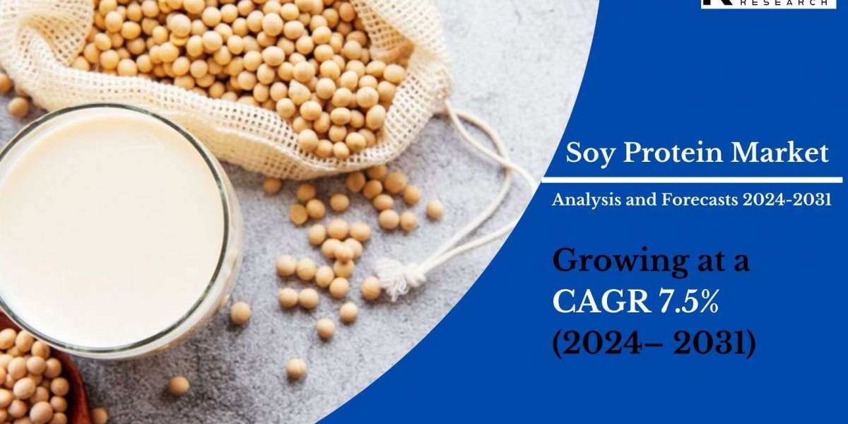 Soy Protein Market In-Depth Analysis with Booming Trends Supporting Growth and Forecast 2031