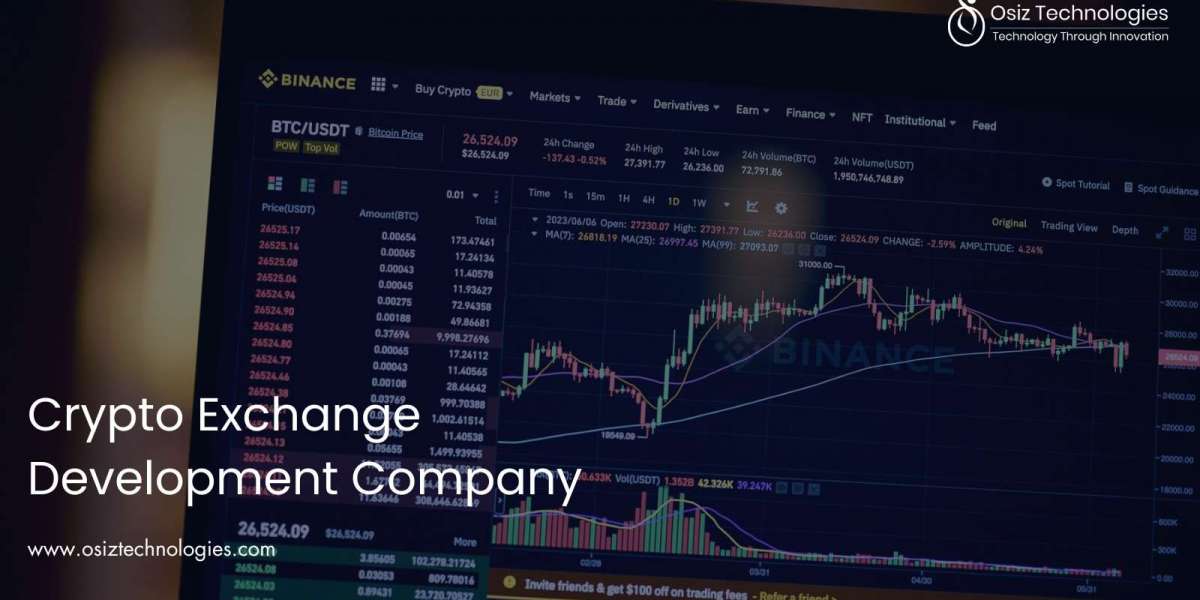 Cryptocurrency Exchange Futures Trading: Pros and Cons