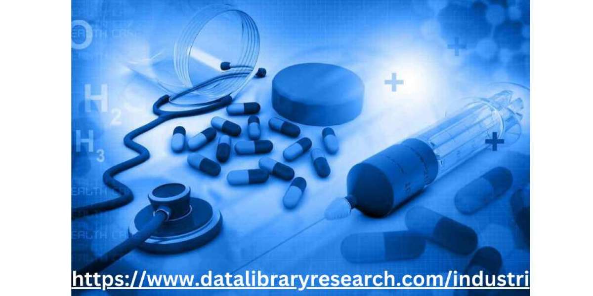 Medical Packaging Market Growth, Analysis of Key Players, Trends, Drivers