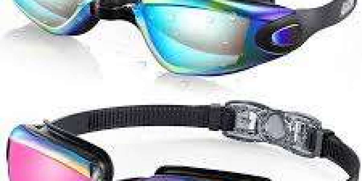 Swimming Goggles Market Research Report 2032 -2032 | By Dataintelo