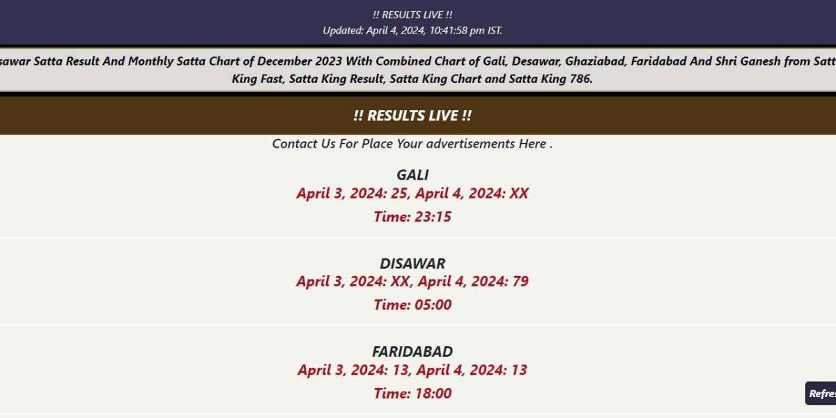 Satta king Result