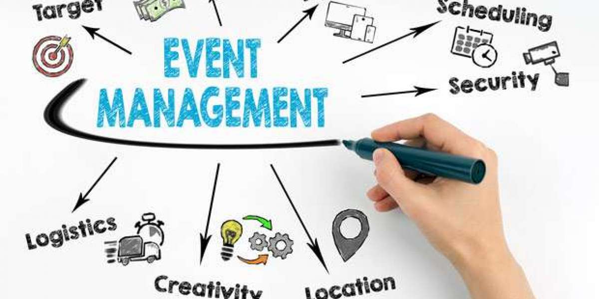 Corporate Event Management Companies in Delhi