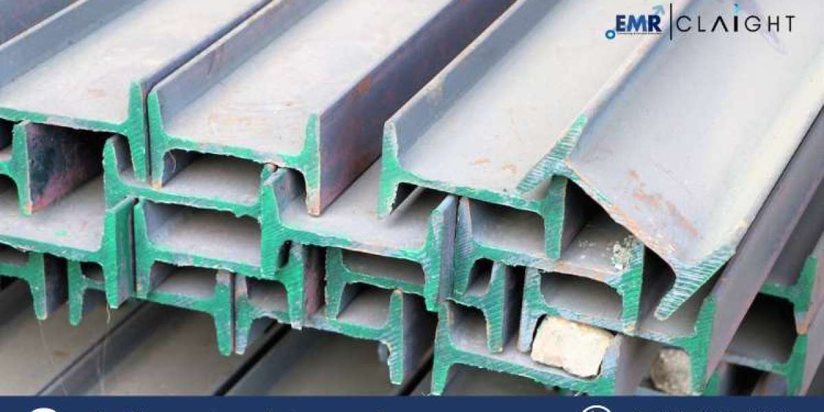 Mild Steel (MS) Beam Price Forecast