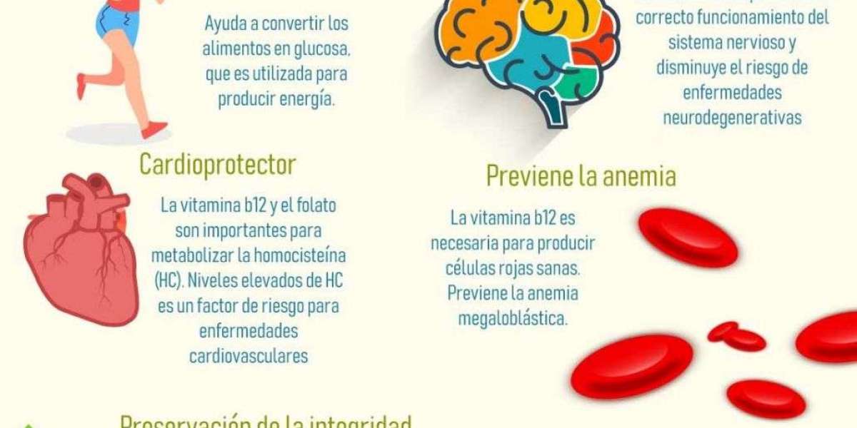 Potasio, cloruro Nombre comercial: Potasión cápsulas