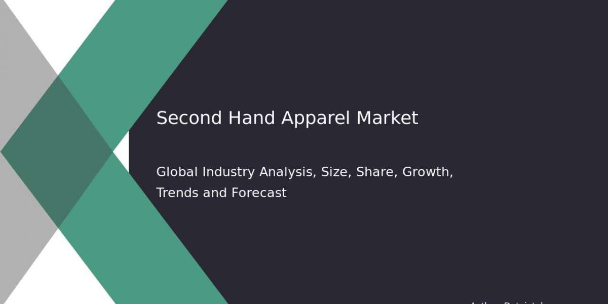 2032 Market Report: Resale Apparel Size, Share & Trends