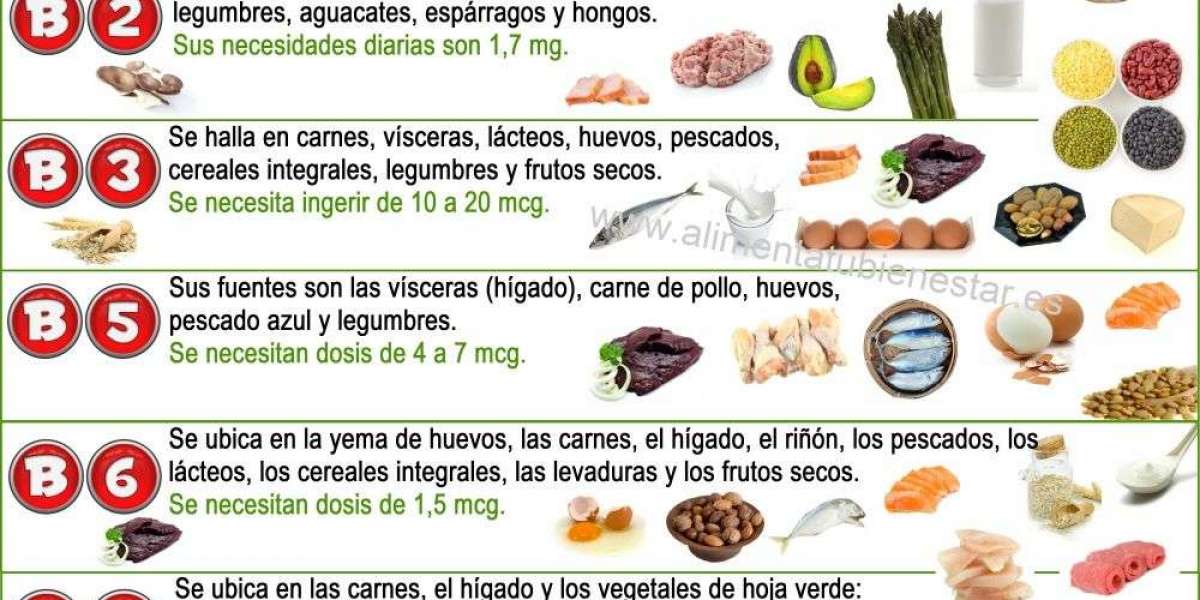 7 medicamentos que pueden hacer que engordes