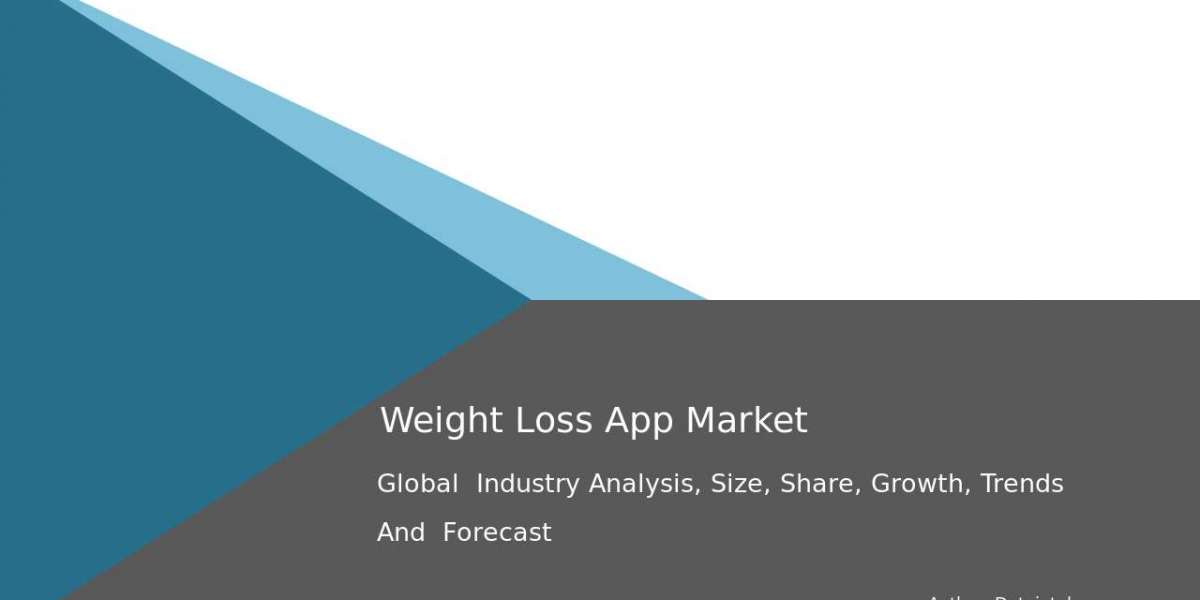 Weight Loss App Market Dynamics and Industry Research 2032