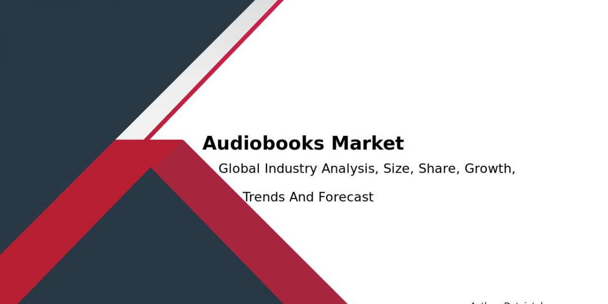 Audiobooks Industry Report 2032: Market Growth, Size, and Share Insights